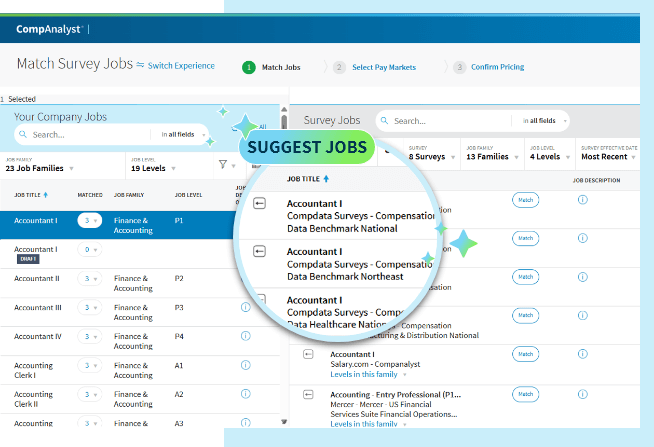 Job Matching